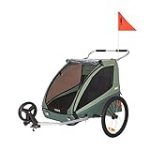 Análisis y comparativa: Todo lo que debes saber sobre la bicicleta Thule XT Coaster